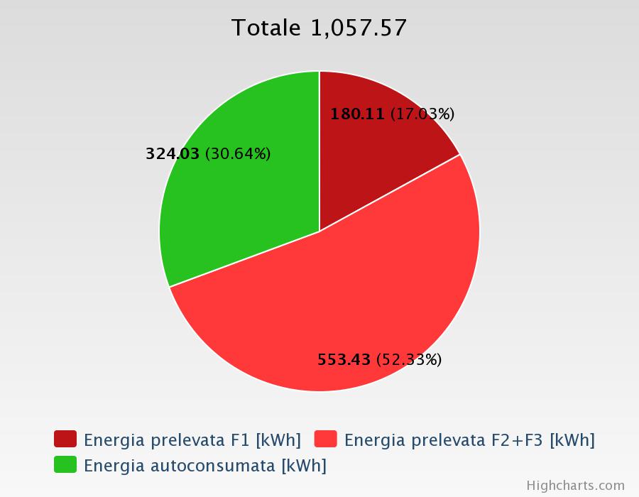 chart (1).jpeg